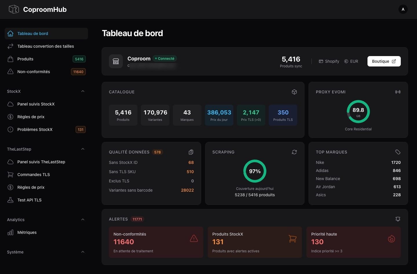 Aperçu de CoproomHub