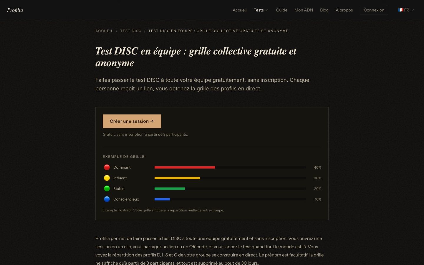 Page du test DISC en équipe : création de session et exemple de grille collective